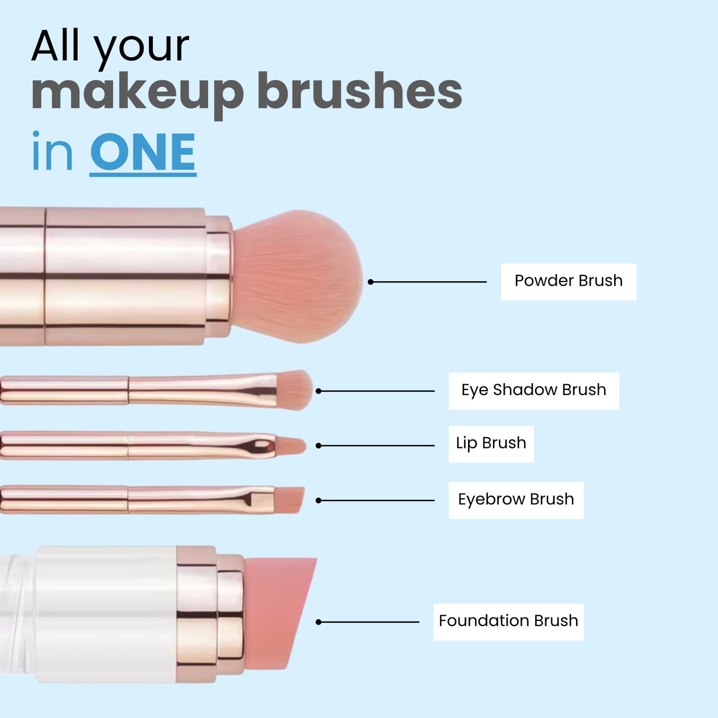 The Velvora Brush