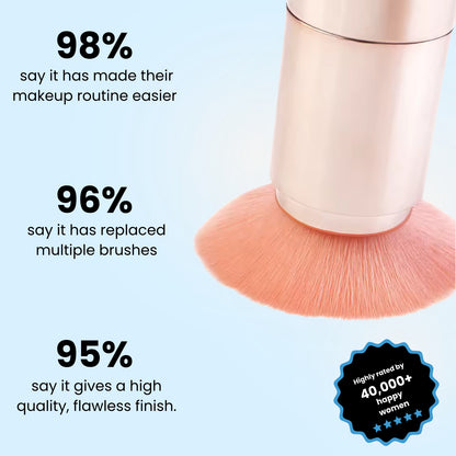 The Velvora Brush
