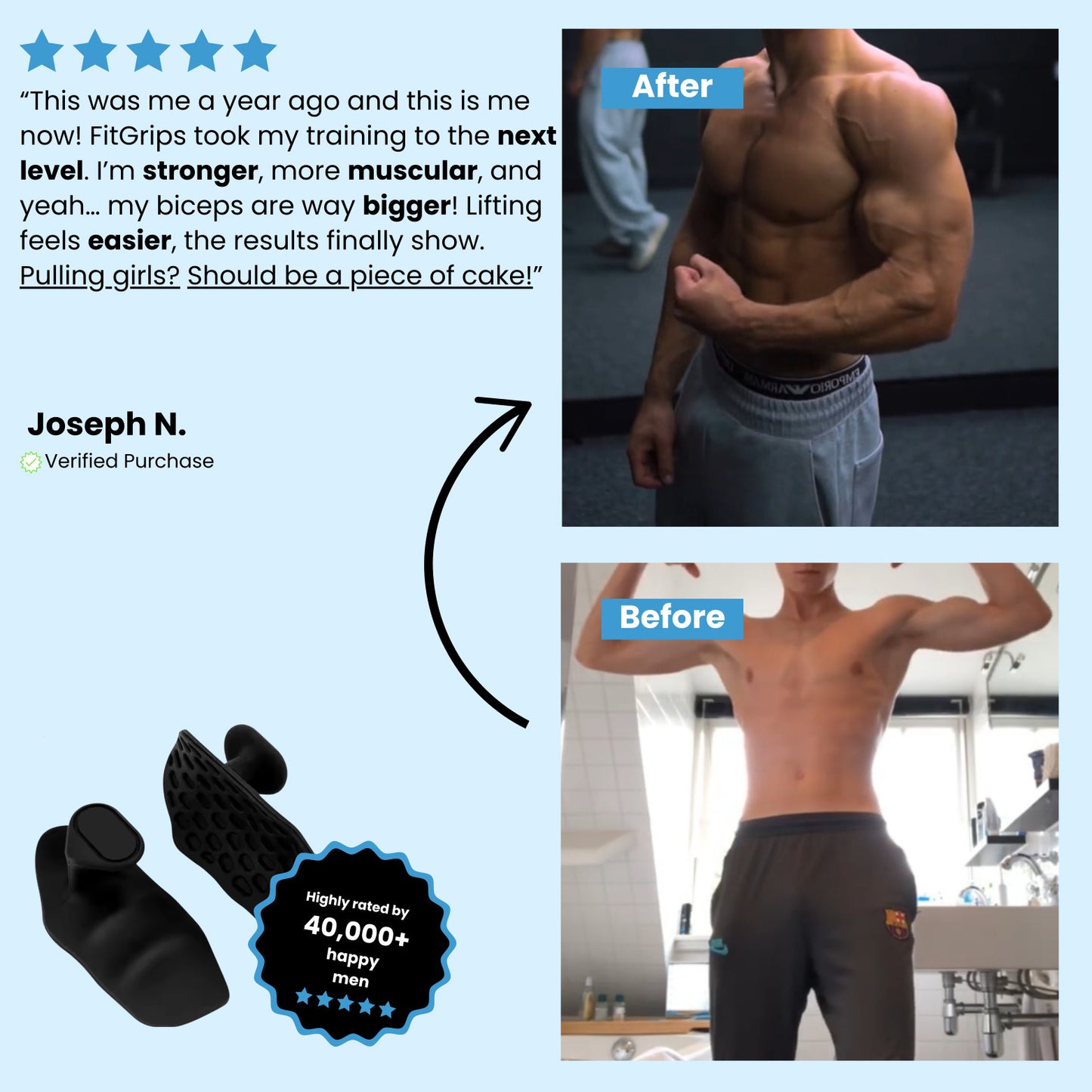 The FitGrips